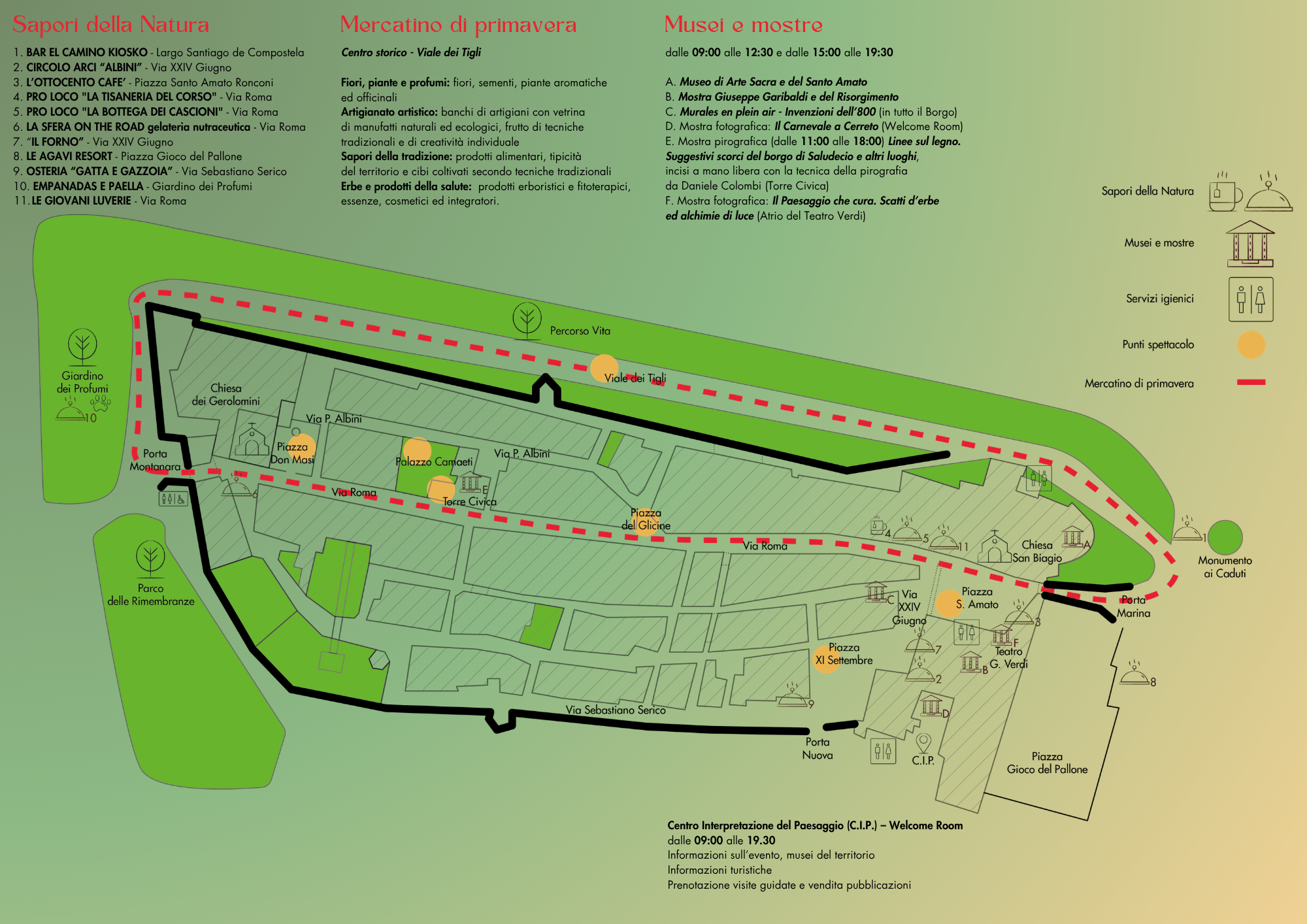 descrizione immagine